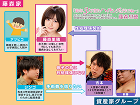 「来年、3 人でまたハイキングに行こうね…」息子の手術費用を稼ぐために、愛する妻が 1 年間資産家の肉便器になる契約を結びました。藤森里穂 サンプル動画サムネイル